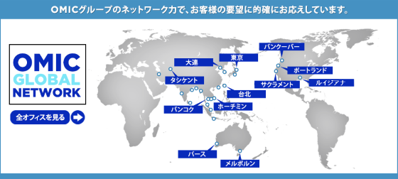 OMICグローバル・ネットワーク